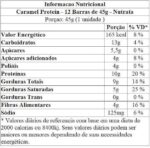 Nutrata Caramel Protein Display (12 unid. 45g), Caramel - Imagem 2
