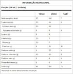 Parmalat Fit Bebida Proteica Chocolate 15g de Proteína 250mL – 18 Unidades - Imagem 2