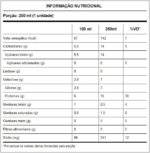 Parmalat Fit Bebida Proteica Coco com Batata Doce 15g de Proteína 250mL – 12 Unidades - Imagem 2